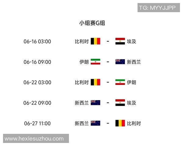 世界杯赛事分析:各大强队实力对比与赛程前瞻